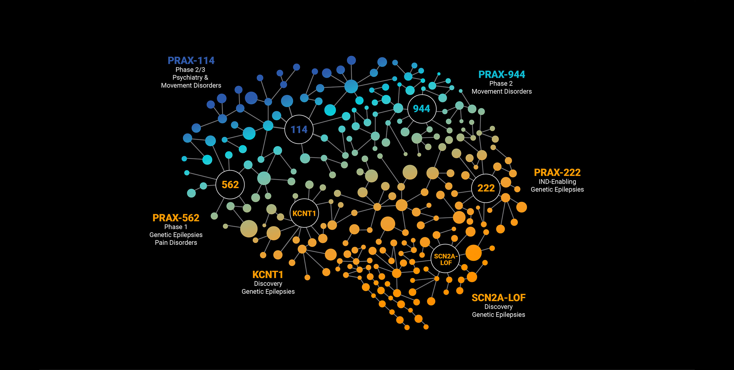 Tv in living room PSD Mockup